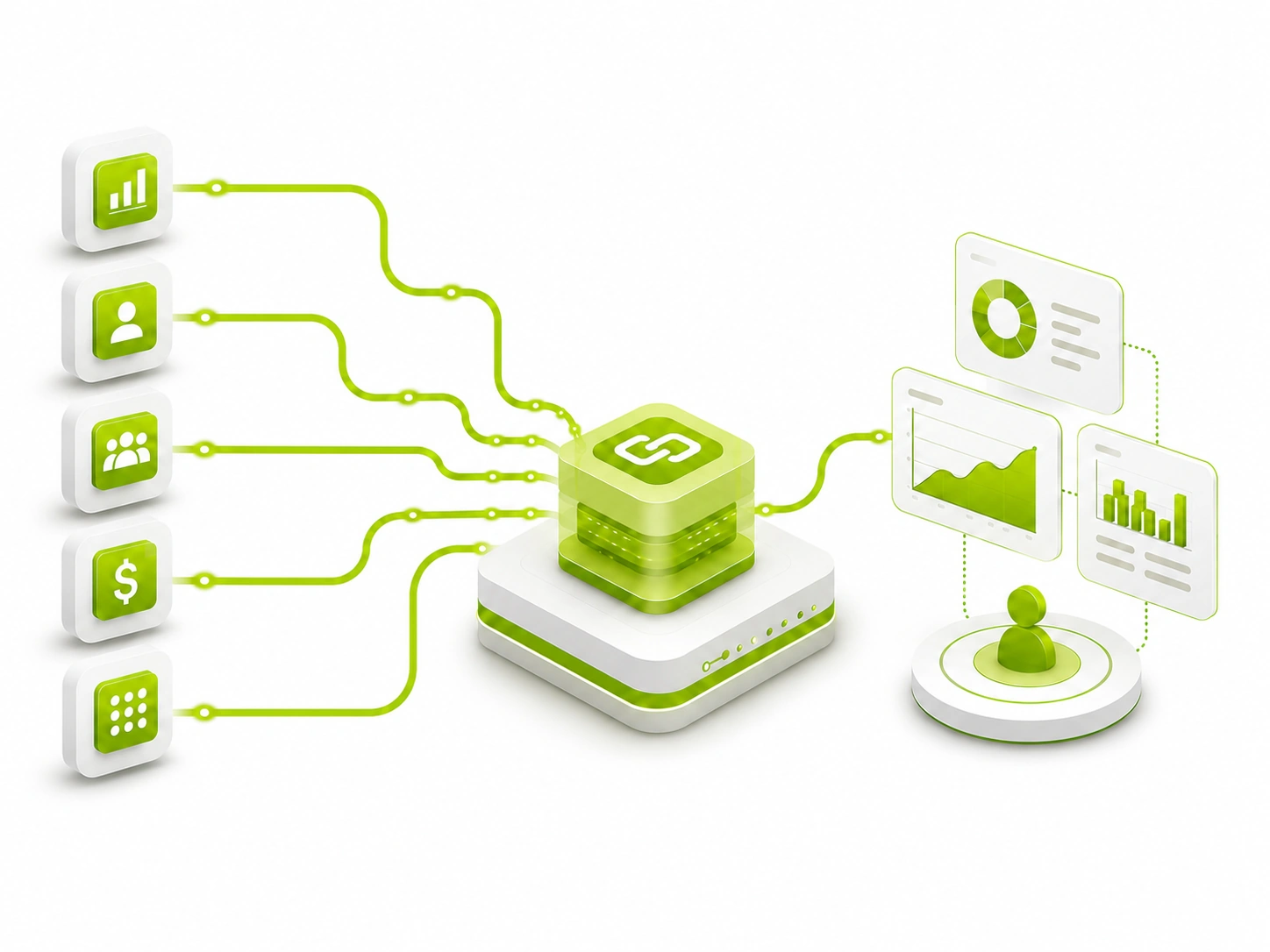 Ilustração de fontes de dados convergindo para uma estrutura central e dashboards