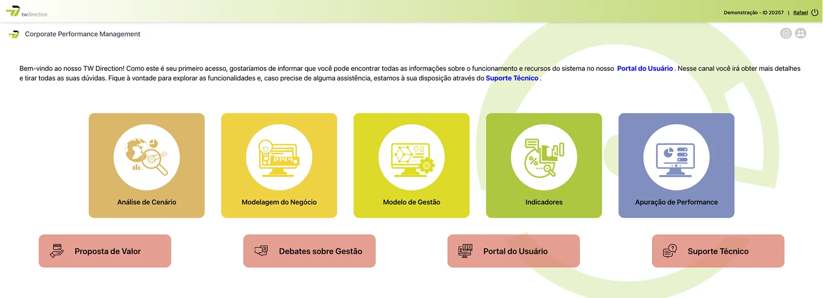 Interface do TW Direction — Análise de Cenário